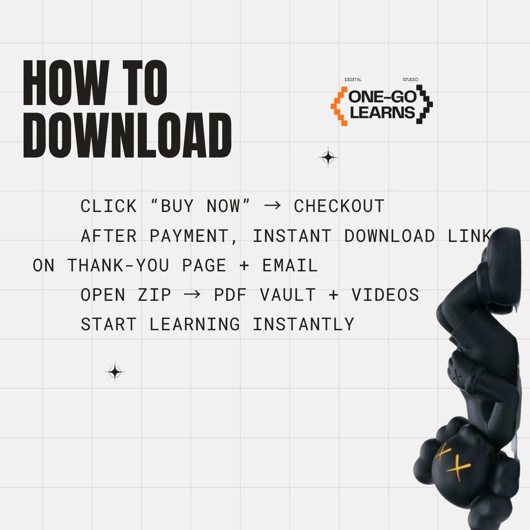 AI Mastery 2025 – 100 000 ChatGPT Prompts + Video Course to Create Content 10× Faster & Earn Online